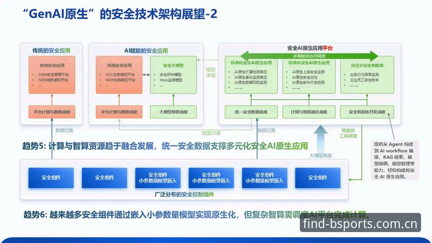 2026B体育官网怎么进 B体育平台官网2026最新入口详解:安全访问路径与实用指南